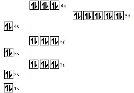 Electron configuration for Krypton (element 36). Orbital diagram.